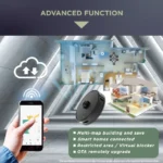 Household Electric Appliances - Image 6